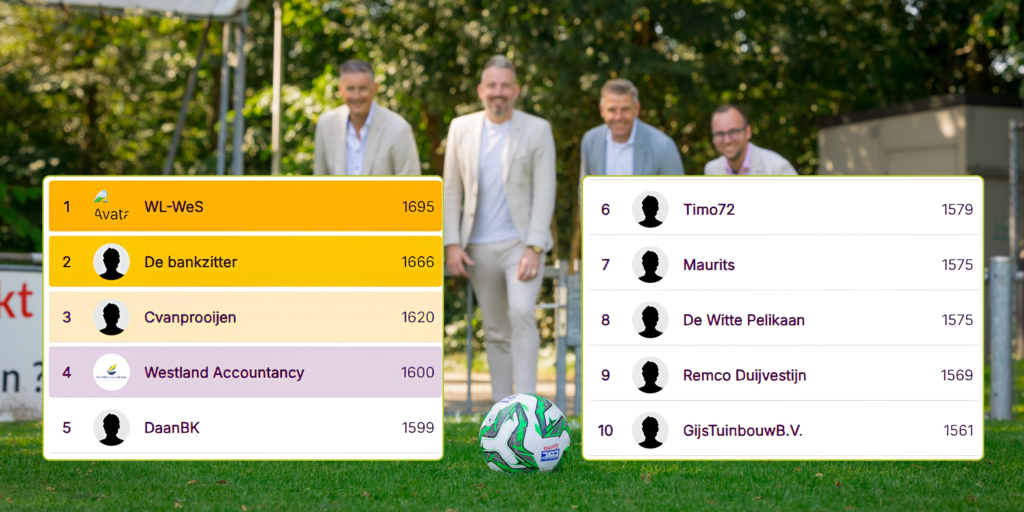 De eindstand van de Westland Accountancy WK Poule is bekend! 2 uitslag WK poule westland accountancy